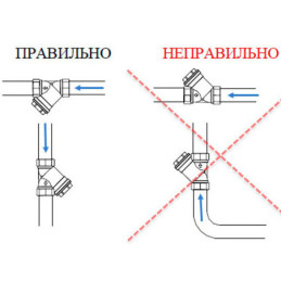 Фільтр грубої очистки води грязьовик Ango 1 дюйма внутрішнє різьблення посилений